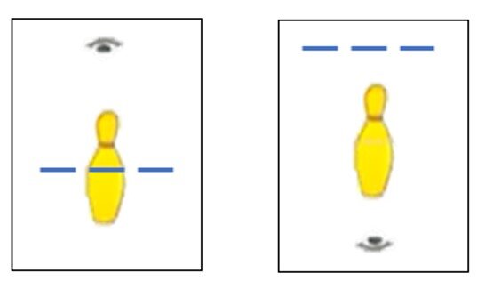 Mathematics Tips - CTM Grometry Levels